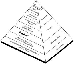 Cliquer sur l‘image pour l‘agrandir