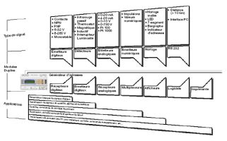 Cliquer sur l‘image pour l‘agrandir