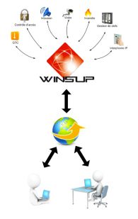 Cliquer sur la vue pour agrandir